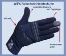 Wifa thermo Skating gloves protector