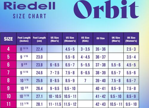 Riedell Outdoor Set Orbit