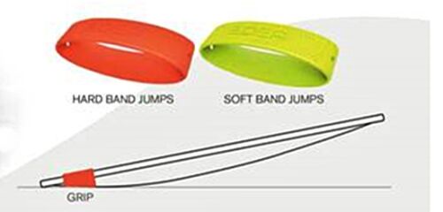 EDEA E-Spinner jump band Jump band yellow